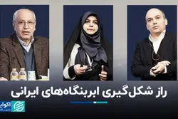 راز شکل‌گیری ابربنگاه‌های ایرانی