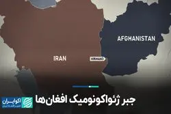 جبر ژئواکونومیک افغان‌ها
