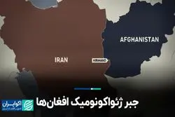 جبر ژئواکونومیک افغان‌ها