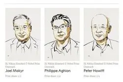 نوبل برای نظریه‌پرداز پویایی رشد، آگیون و اقتصاد نوآوری