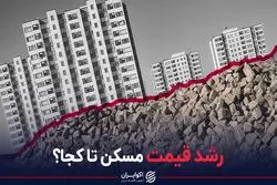 رشد قیمت مسکن تا کجا؟
