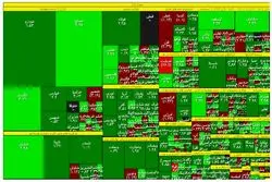 رشد تعداد سهم‌های سبز