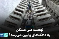 نهضت ملی مسکن به دهک‌های پایین می‌رسد؟