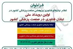آخرین روز تکمیل فرم ثبت نام نیازهای فناوری، پژوهشی 