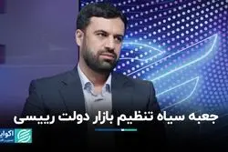 جعبه سیاه تنظیم بازار دولت رییسی