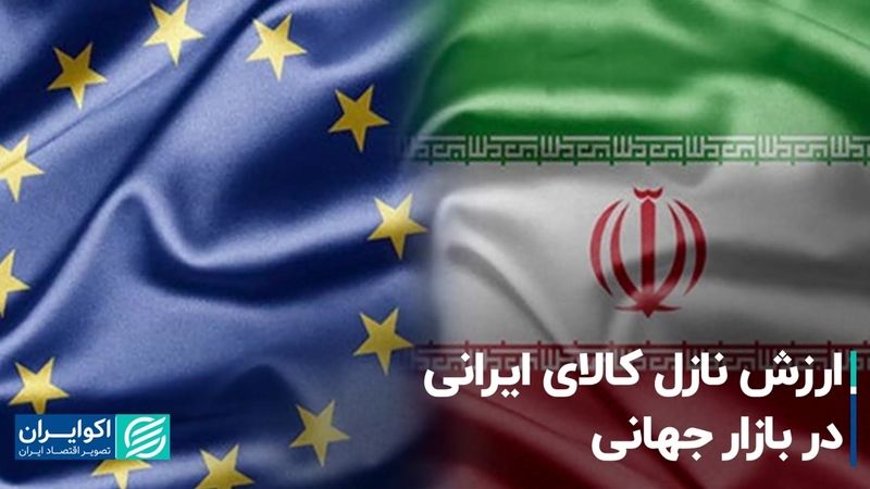 ارزش نازل کالای ایرانی در بازار جهانی