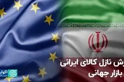 ارزش نازل کالای ایرانی در بازار جهانی