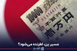 مسیر ین، لغزنده می‌شود؟