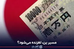 مسیر ین، لغزنده می‌شود؟