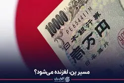 مسیر ین، لغزنده می‌شود؟