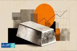 سیگنال‌های متناقض فدرال رزرو؛ سرنوشت نرخ بهره در ۲۰۲۶ چه خواهد بود؟