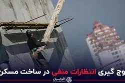 اوج گیری انتظارات منفی در ساخت مسکن