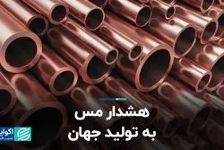 هشدار مس به تولید جهان