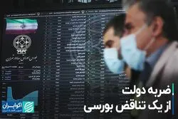 ضربه دولت از یک تناقض بورسی
