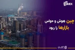 چین هوش و حواس بازارها را ربود