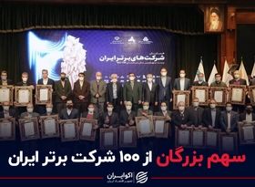 سهم بزرگان از 100 شرکت برتر ایران