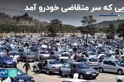 چالش‌های متقاضیان خودرو در یک دهه گذشته