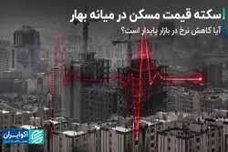  آیا کاهش نرخ در بازار مسکن پایدار است؟