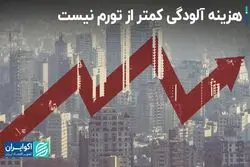 هزینه آلودگی هوا برای مردم کمتر از تورم نیست