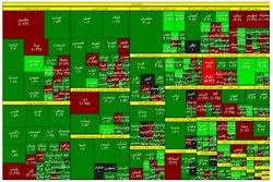 واکنش مثبت بازار به مذاکرات دوحه