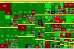 واکنش مثبت بازار به مذاکرات دوحه