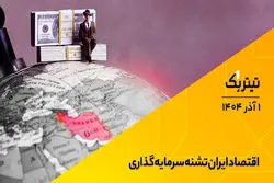 تیتر یک | اقتصاد ایران تشنه سرمایه‌گذاری