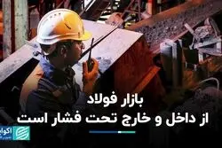 فشار داخلی و خارجی بر بازار فولاد