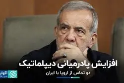 از جنب‌وجوش دیپلماتیک برای منصرف کردن ایران تا واکنش‌ها به فیلم برخورد با دختر نوجوان