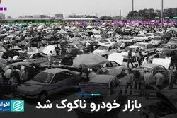 بازار خودرو ناکوک شد