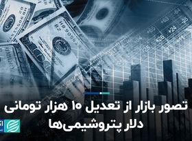 تصور بازار از تعدیل ۱۰ هزار تومانی دلار پتروشیمی‌ها