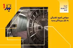 سونامی کمبود نقدینگی به بازار بین بانکی رسید