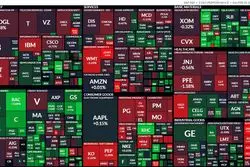 جهش بازارهای مالی با کاهش ترس از اومیکرون