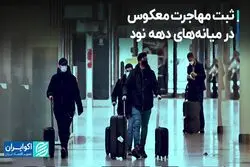 سال‌هایی که مهاجرت در ایران معکوس شده بود