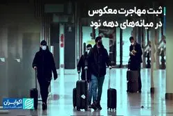 سال‌هایی که مهاجرت در ایران معکوس شده بود