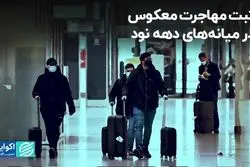 سال‌هایی که مهاجرت در ایران معکوس شده بود