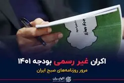اکران غیر رسمی بودجه ۱۴۰۱
