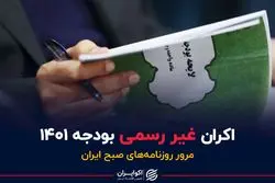 اکران غیر رسمی بودجه ۱۴۰۱