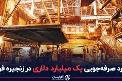 شگرد صرفه جویی یک میلیارد دلاری در زنجیره فولاد