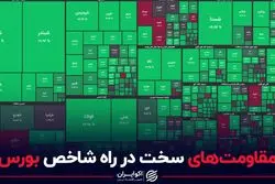 مقاومت‌های سخت در راه شاخص بورس