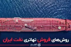 روش‌های فروش تهاتری نفت ایران
