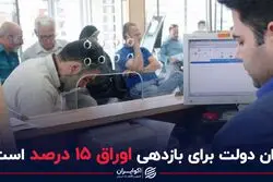 توان دولت برای بازدهی اوراق 15 درصد است
