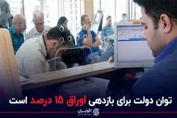 توان دولت برای بازدهی اوراق 15 درصد است