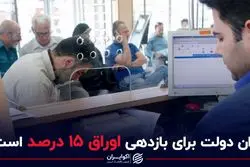 توان دولت برای بازدهی اوراق 15 درصد است