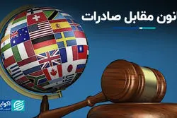  قانون مقابل صادرات