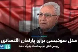 مدل سوئیسی برای پارلمان اقتصادی
