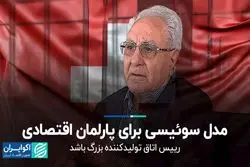 مدل سوئیسی برای پارلمان اقتصادی