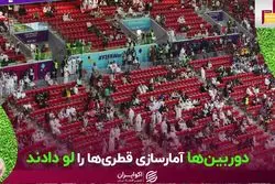 آمارسازی قطر در مورد تعداد هواداران حاضر در ورزشگاه