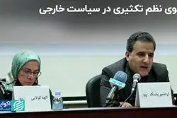الگوی نظم تکثیری در سیاست خارجی