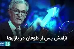 عقب‌نشینی بانک‌های مرکزی/  آرامش پس از طوفان در بازارها