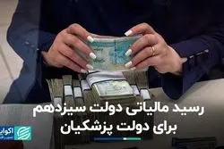 از وام‌های میلیاردی بانک‌ها به خودی‌ها تا افزایش وصول مالیاتی دولت